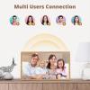 imageDragon Touch Large Digital Picture Frame 215 inch Screen WiFi Digital Photo Frame Display 32GB Storage AutoRotate Share Photos via App Email Cloud Classic 21Not Touchscreen215 inchWood