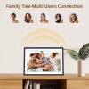 imageDragon Touch Large Digital Picture Frame 215 inch Screen WiFi Digital Photo Frame Display 32GB Storage AutoRotate Share Photos via App Email Cloud Classic 21Not TouchscreenBlack 101